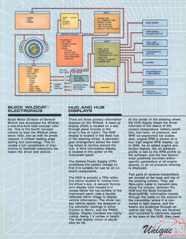 1986 Buick Wildcat Electronics Brochure Page 1